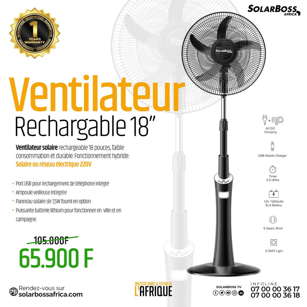 Optez pour un eclairage durable sans payer de factures