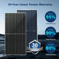 KIT SOLARBOSS ESSENTIEL